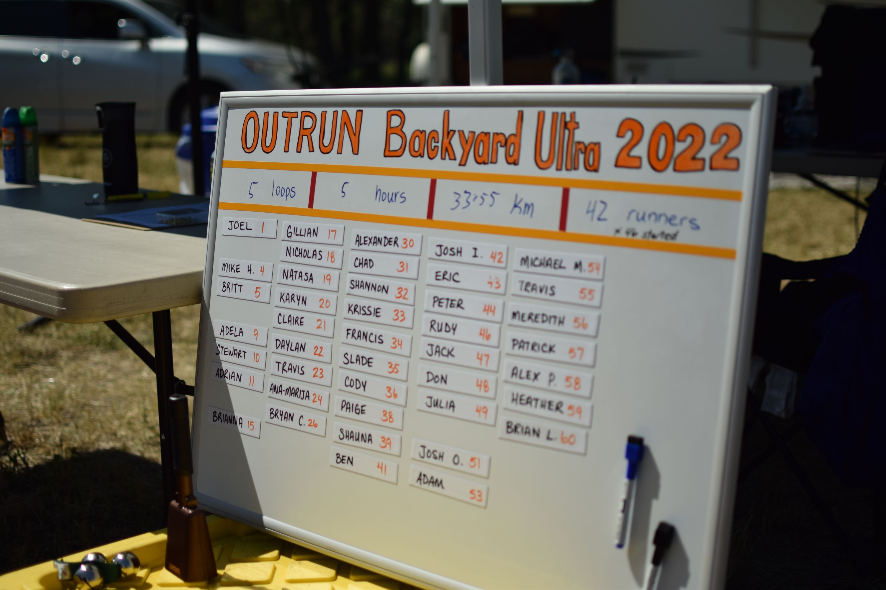 GALLERY Runners battle the elements for over 24 hours in Backyard